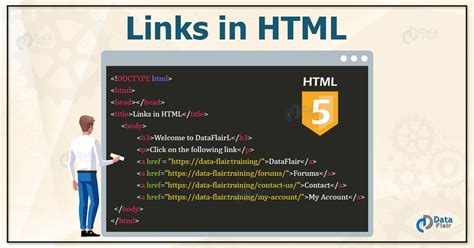 links html